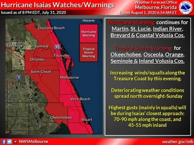 tropical storm warning