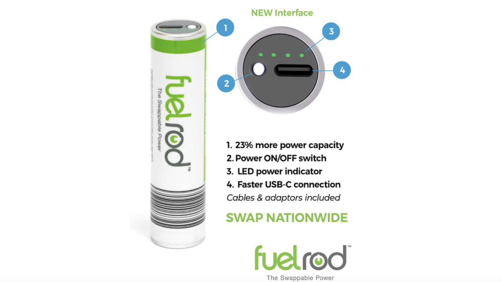 new fuelrod interface