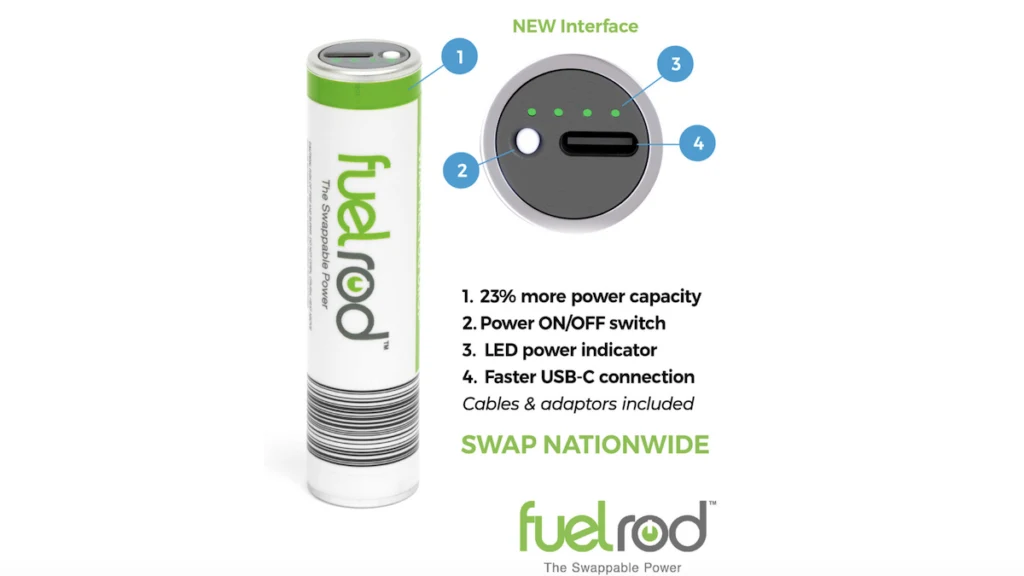 new fuelrod interface