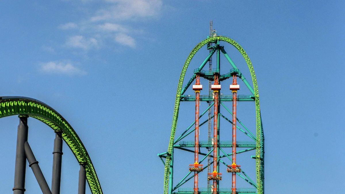 Is the Tallest Fastest Coaster in the World Closing Forever