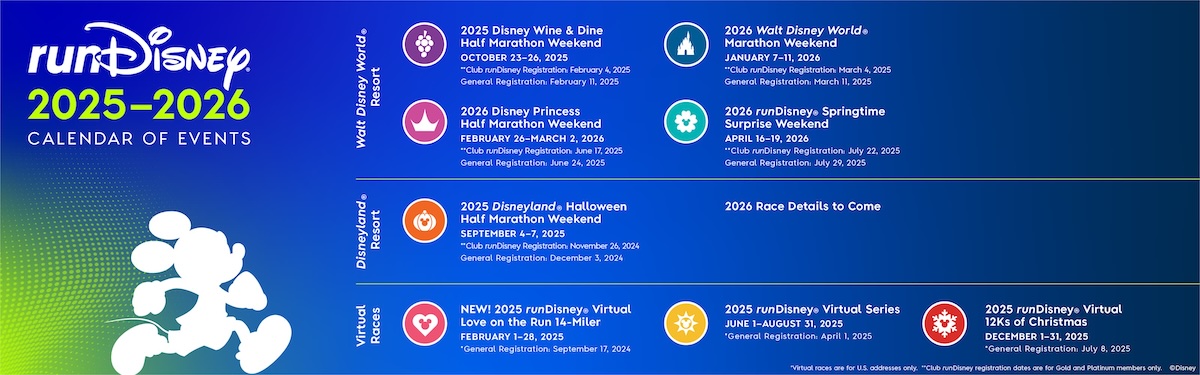 runDisney 2025-2026 calendar